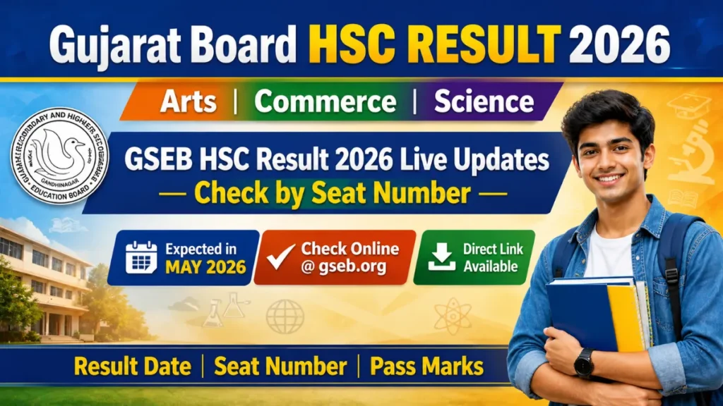 Gujarat Board HSC Result 2026